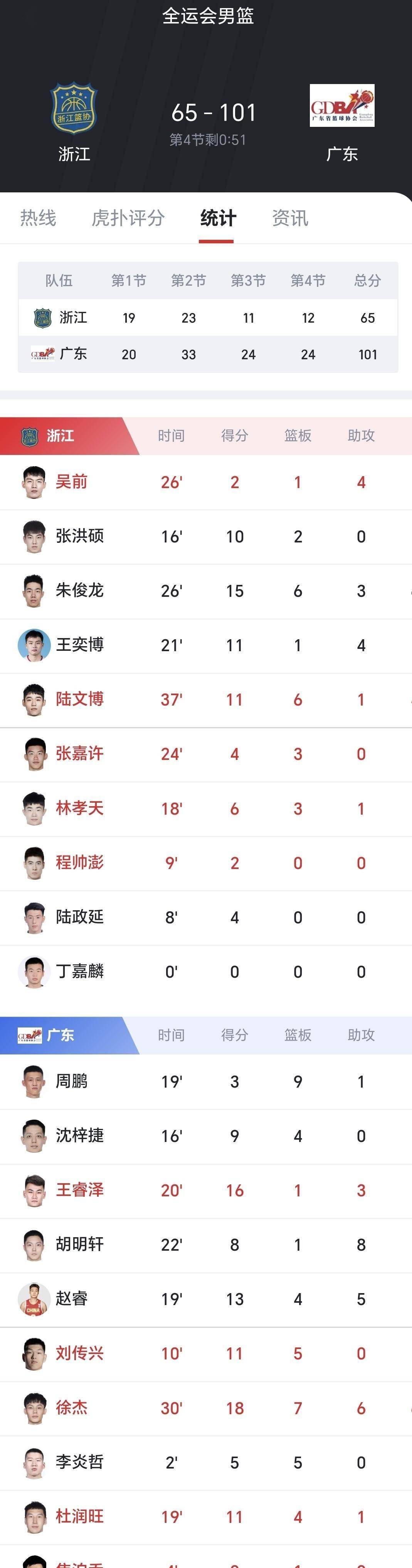 开云体育服务-CBA常规赛倒计时，布莱顿国际比赛日队长鼓劲，细节引发关注，球迷炸锅，阵容厚度经受考验的简单介绍