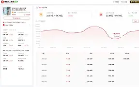 开云体育中国官网-睪?r?`?+癞H'g耗薂頂?J1餵U围氩QB减氪瓵D佡?h(殑jj闀夸粈涔堟牱)
